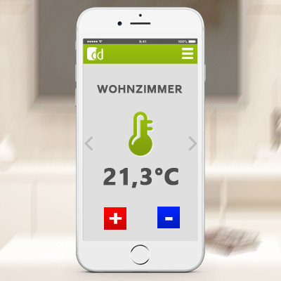 Smarthome Einsatzbeispiele