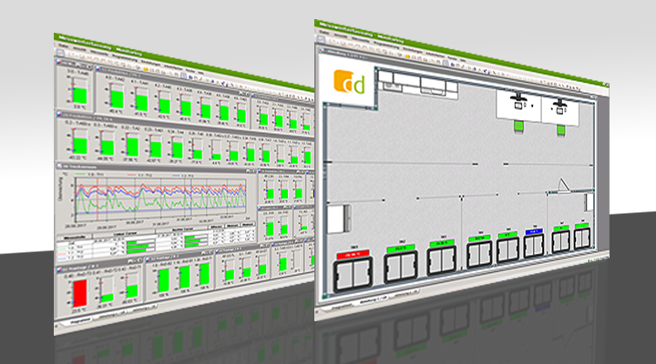 Messwerterfassung Software