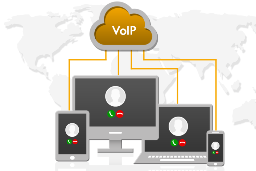 Voic over IP